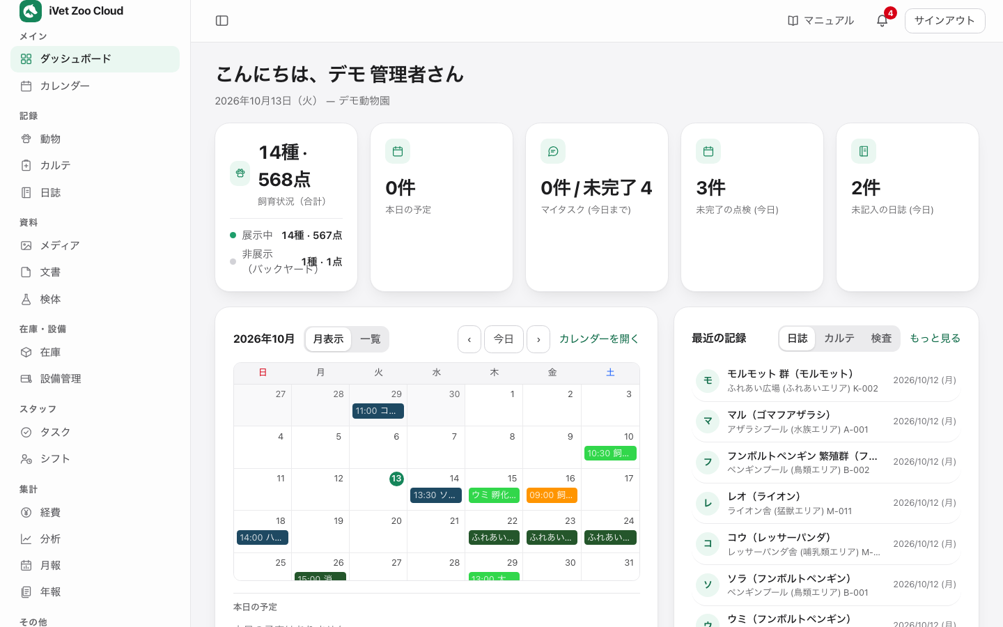 ダッシュボードの画面